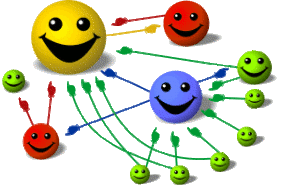 PageRank